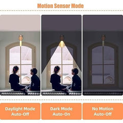 Cordless Motion Sensor Night Light